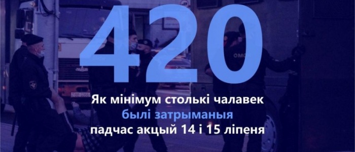 Весна, задержания, беларусь, число задержанных, мирные акции протестов, выборы, Беларусь